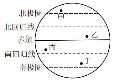 小麦公考