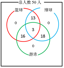xiaomai