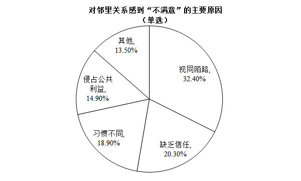 xiaomai