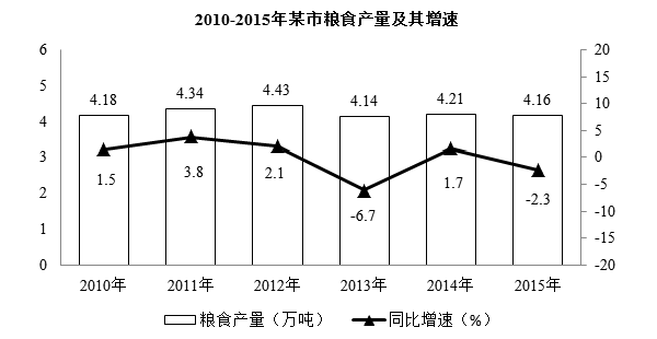 xiaomai