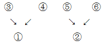 xiaomai