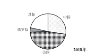 xiaomai