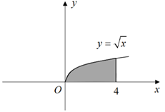 小麦公考
