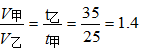 xiaomai