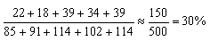 xiaomai