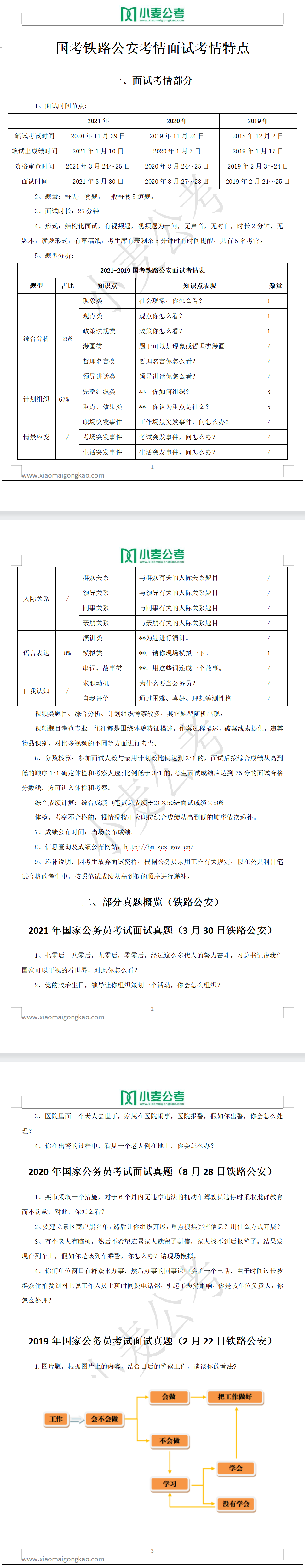 国考铁路.png