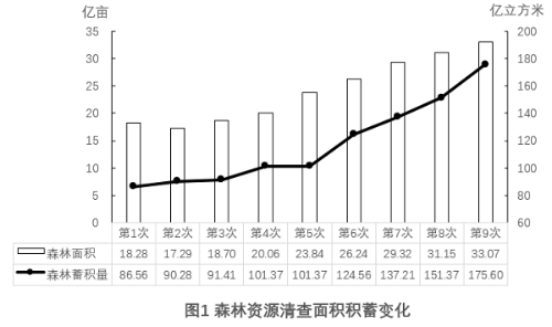 xiaomai