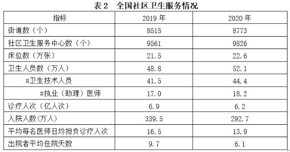 xiaomai
