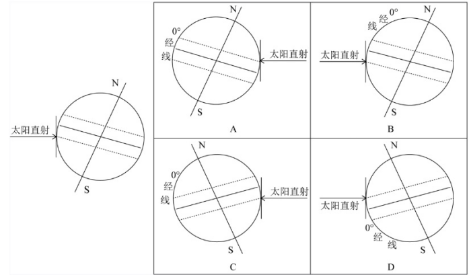 xiaomai