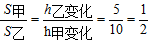 xiaomai
