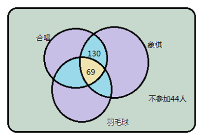 xiaomai
