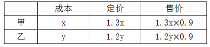 xiaomai