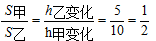 xiaomai