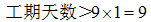 小麦公考