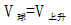 小麦公考