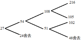 小麦公考