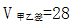 小麦公考