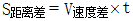 小麦公考