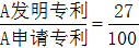 小麦公考