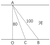 小麦公考