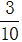 小麦公考