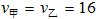小麦公考