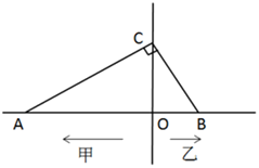 小麦公考