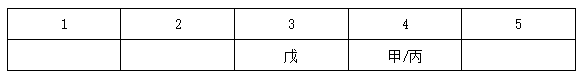 小麦公考
