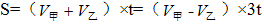 小麦公考
