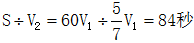 小麦公考