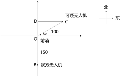 小麦公考