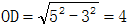 小麦公考