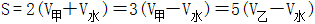 小麦公考