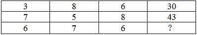 小麦公考