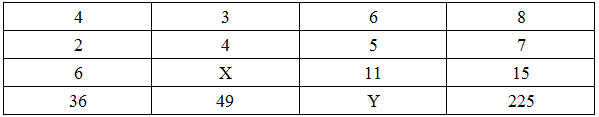 小麦公考