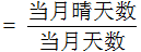 小麦公考