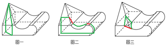 xiaomai