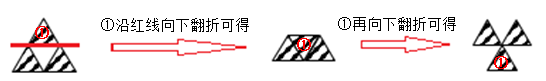 xiaomai