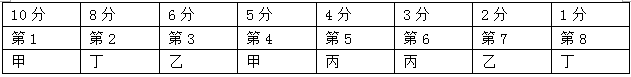 xiaomai