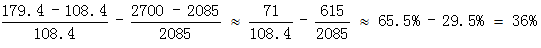 小麦公考