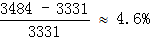 小麦公考