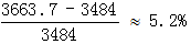小麦公考