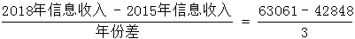小麦公考