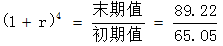 小麦公考