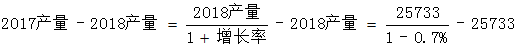 小麦公考