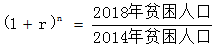 小麦公考