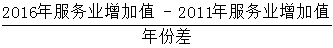 小麦公考