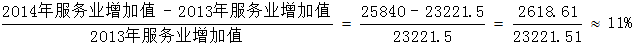 小麦公考