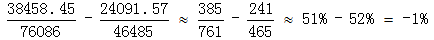 小麦公考
