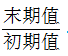 小麦公考